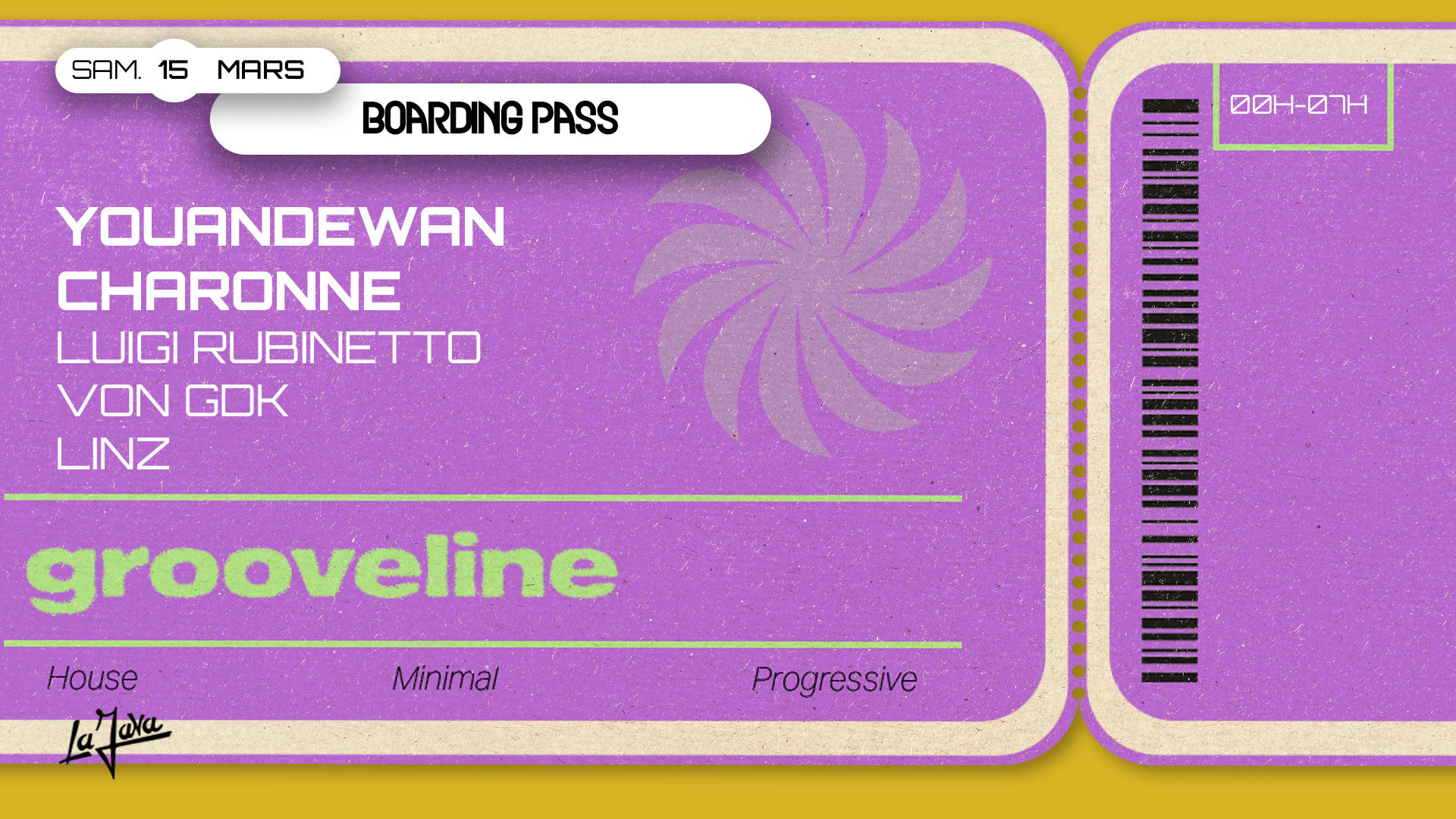 Grooveline
