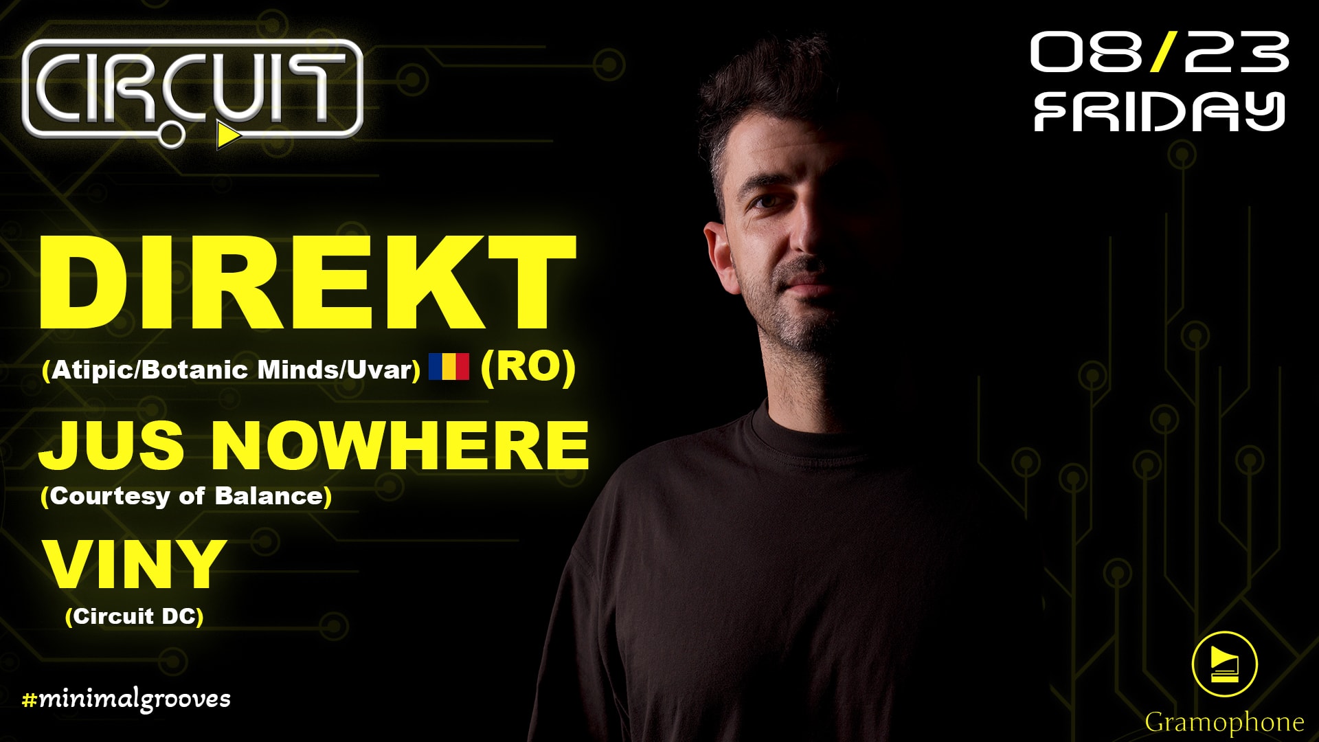 Circuit DC: Direkt (Ro)
