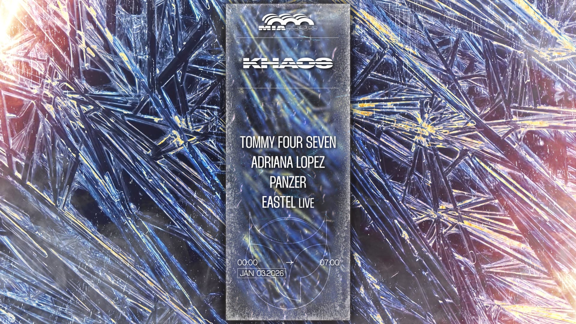 Khaos : Tommy Four Seven, Adriana Lopez, Panzer, Eastel