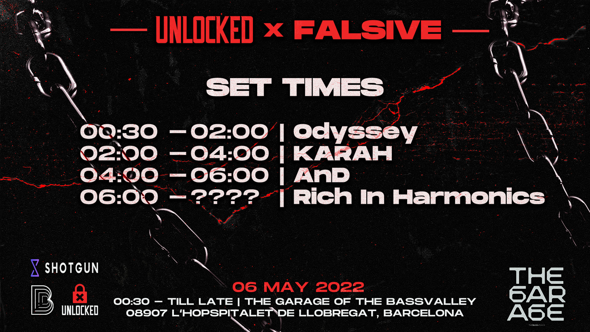 Unlocked X Falsive: Showcase
