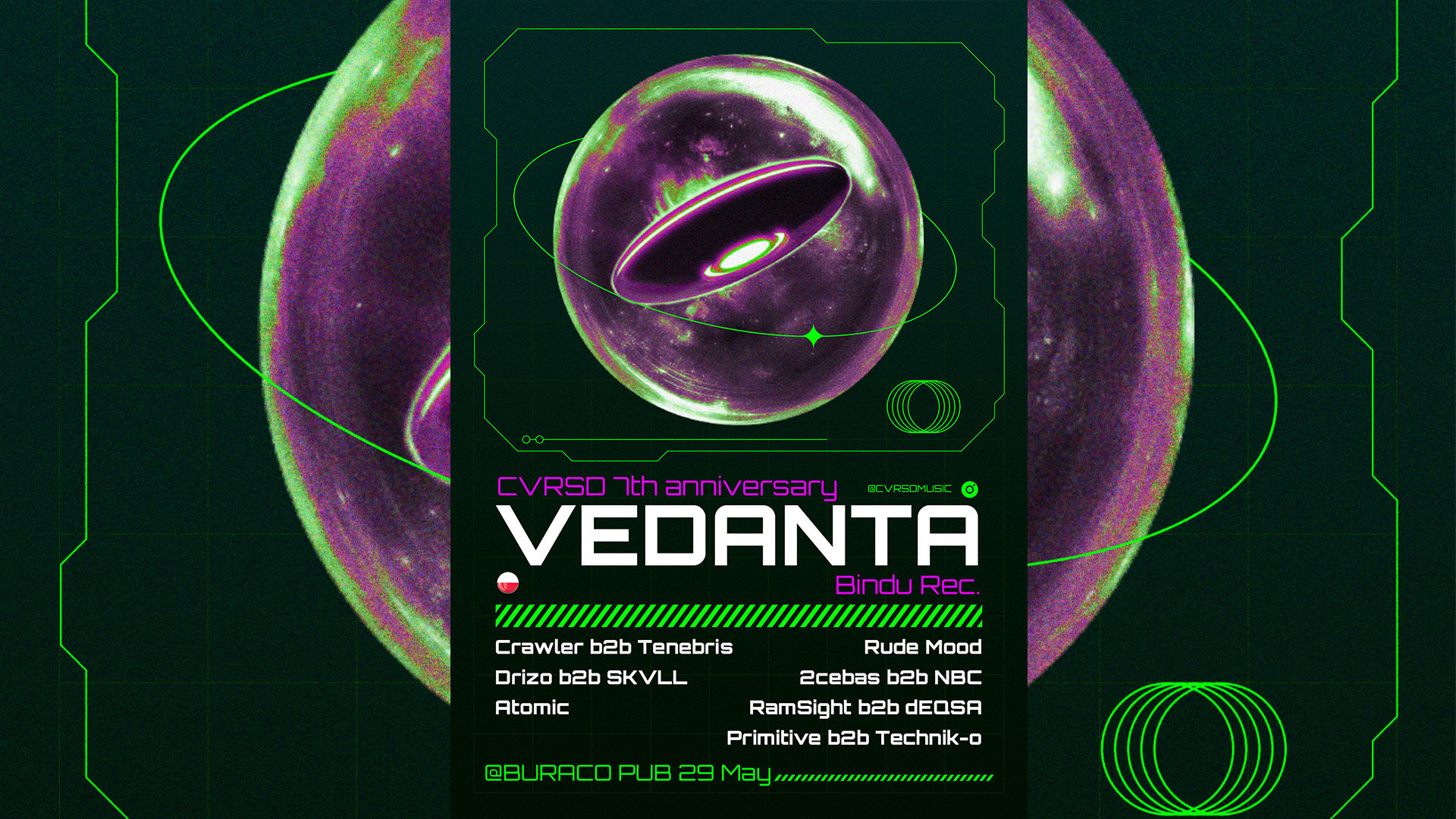 Cvrsd 7th Anniversary W/Vedanta - Bindu Recs.