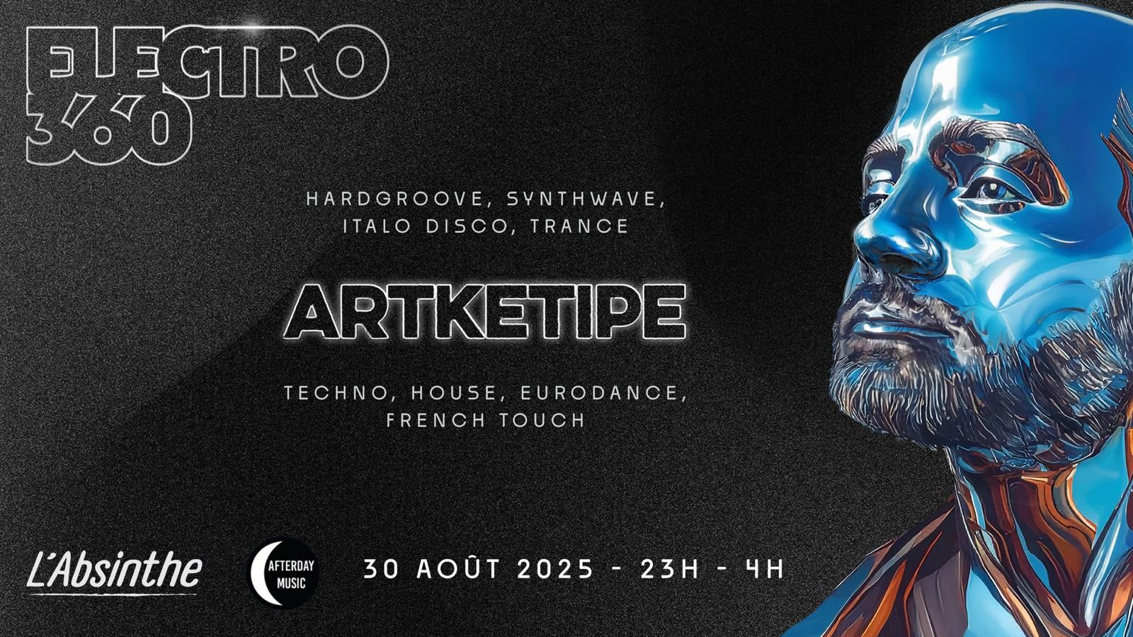 Electro 360 - Artketipe