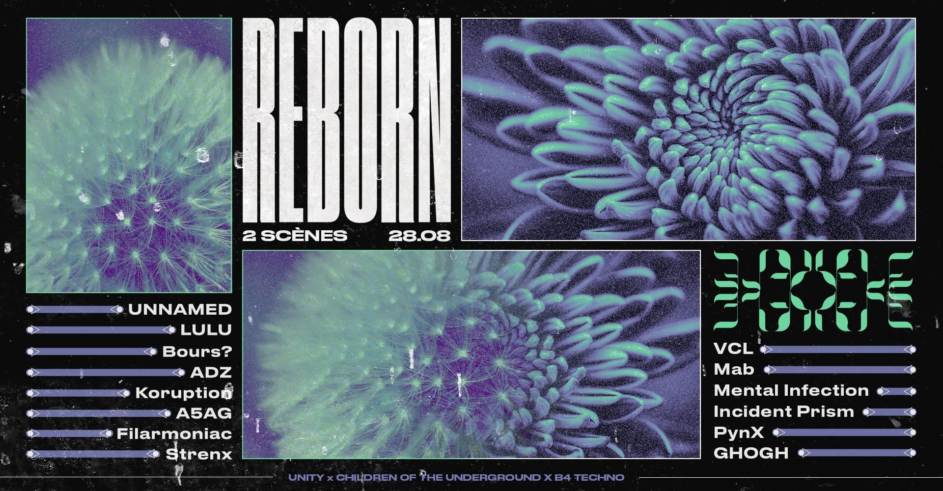 Unity X Ctu X B4 Present Reborn