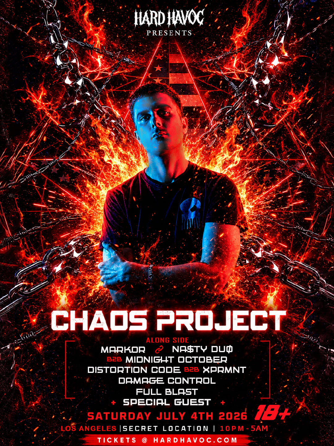 Hard Havoc Presents: 4th Of July With Chaos Project