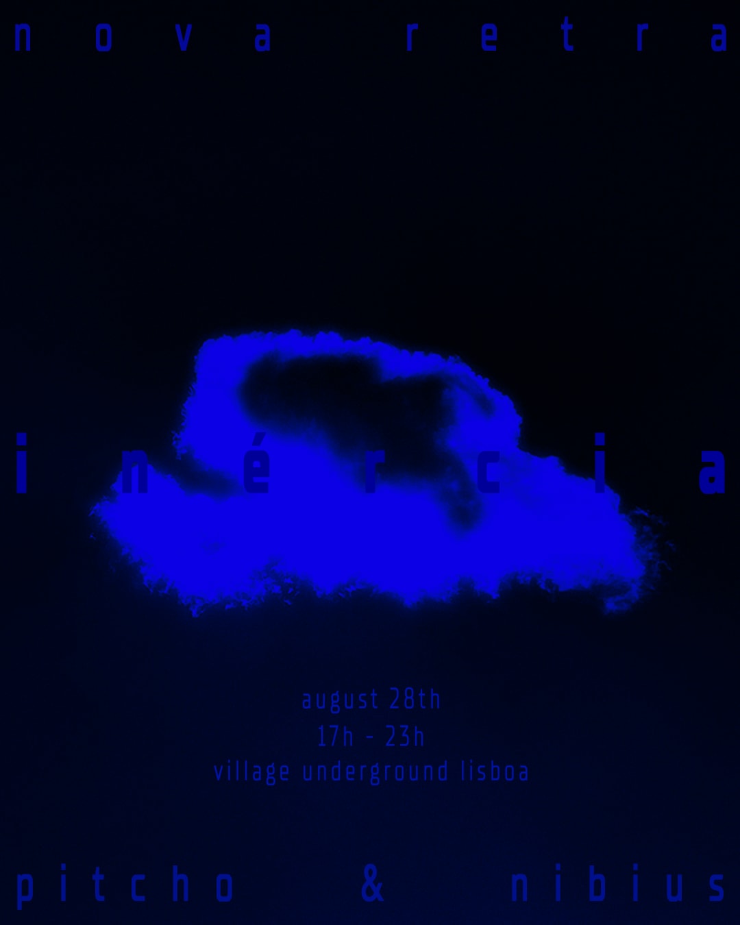 Inércia