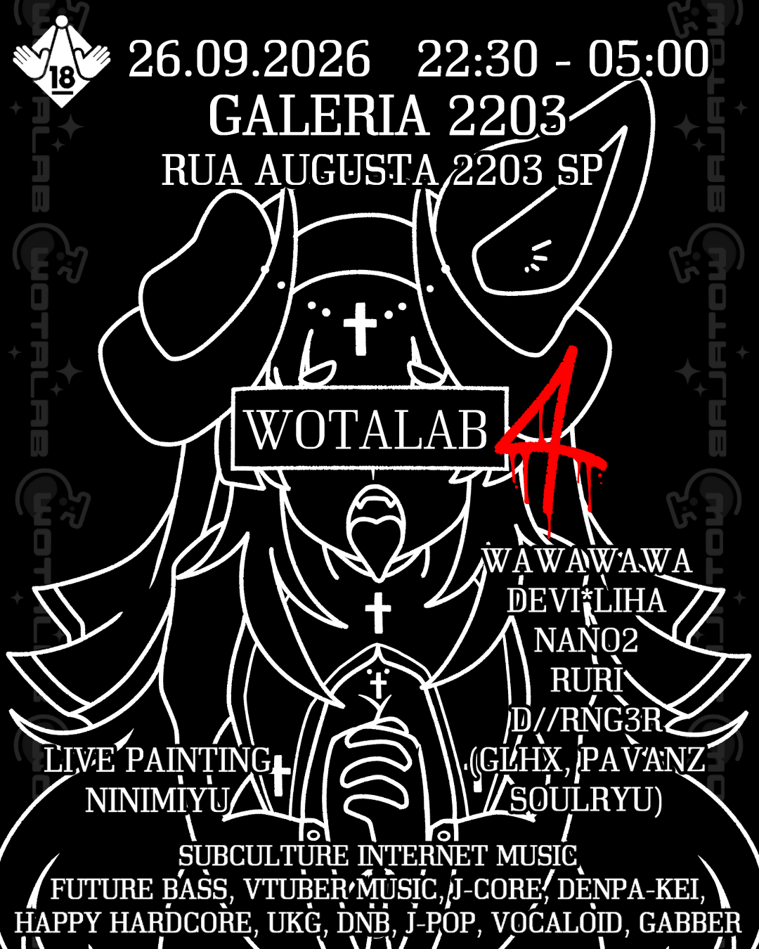 Wotalab #4