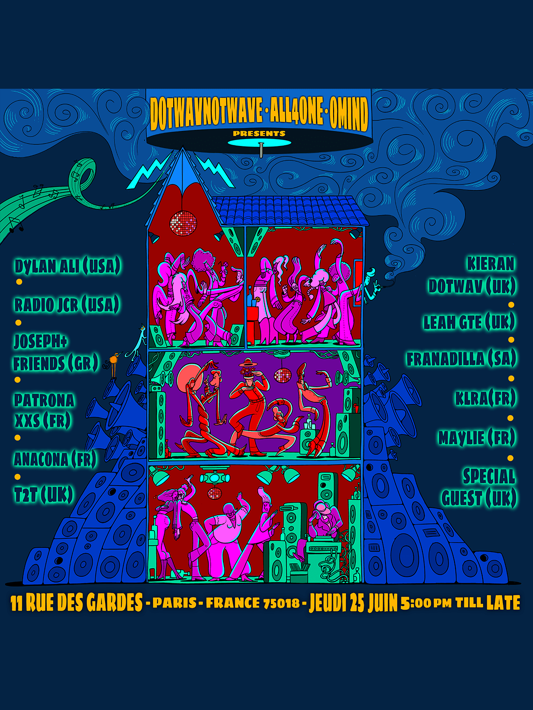 Dotwavnotwave, All4one & Omind