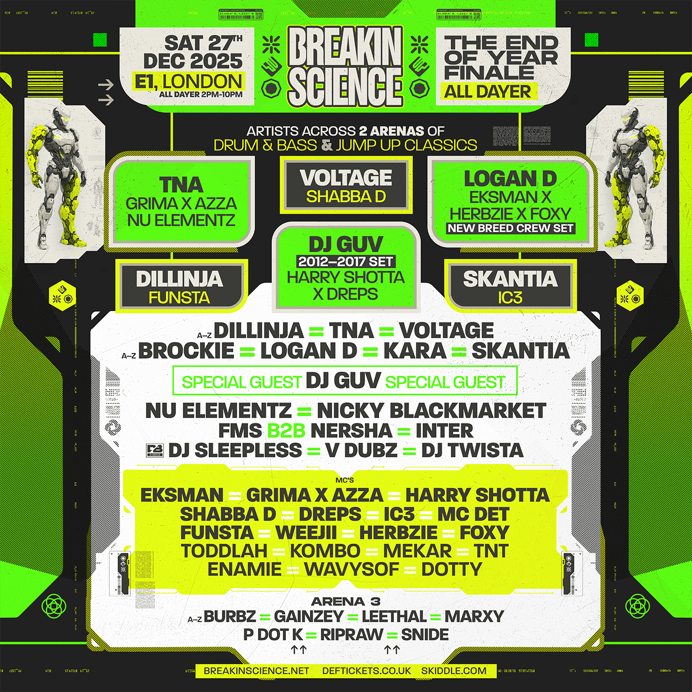 Breakin Science London - End Of Year Finale