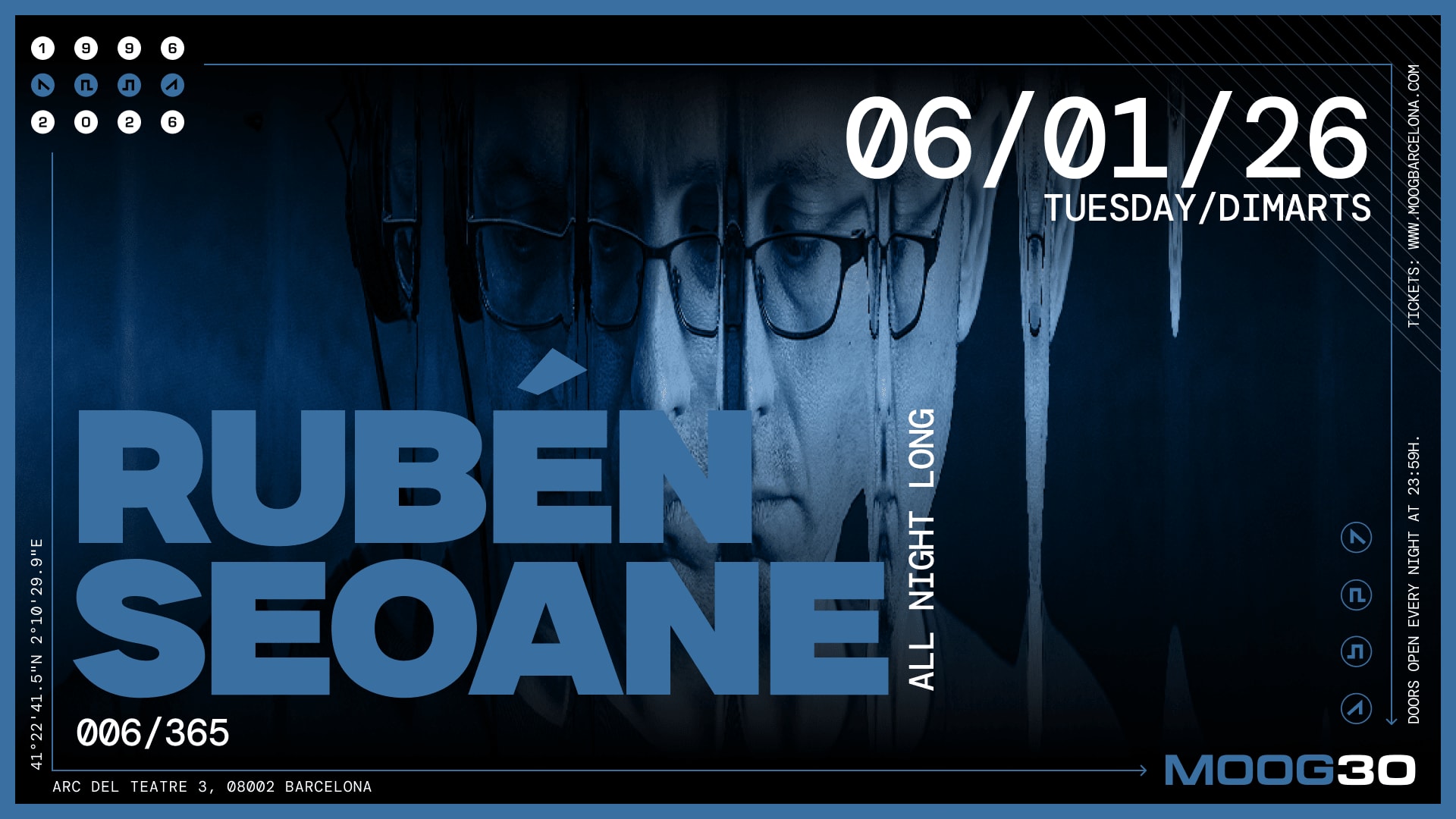 Rubén Seoane (All Night Long)