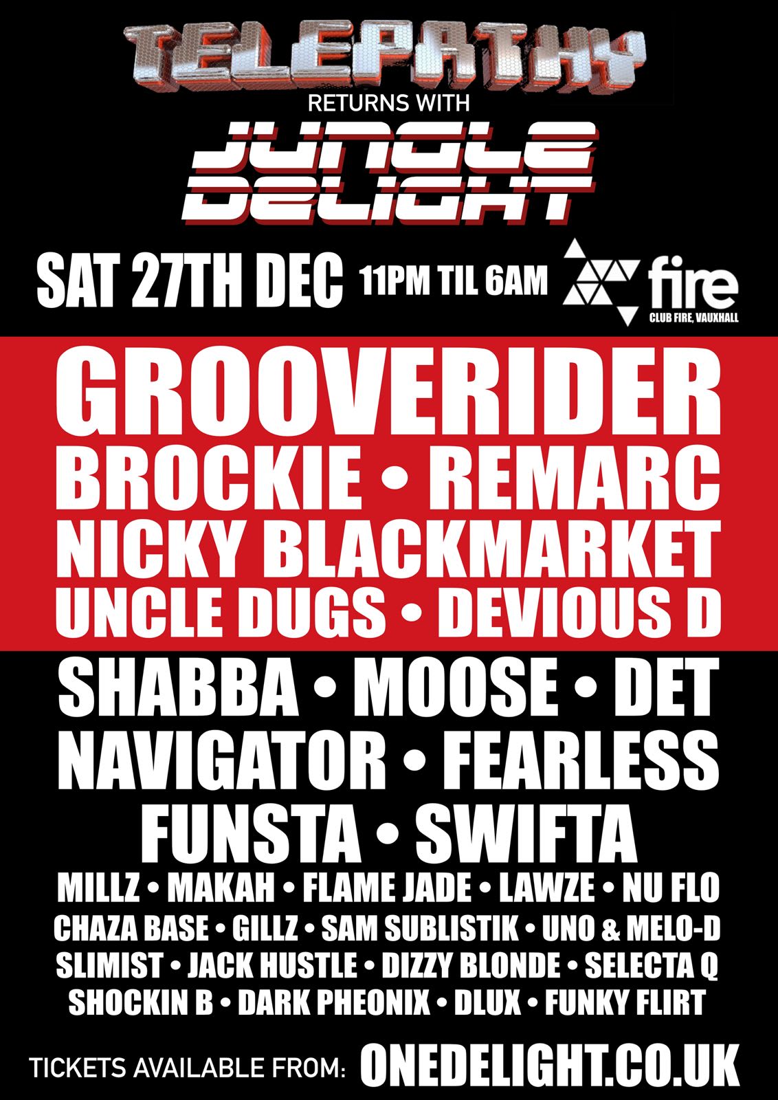 Telepathy Meets Jungle Delight & Fomo_Dnb 