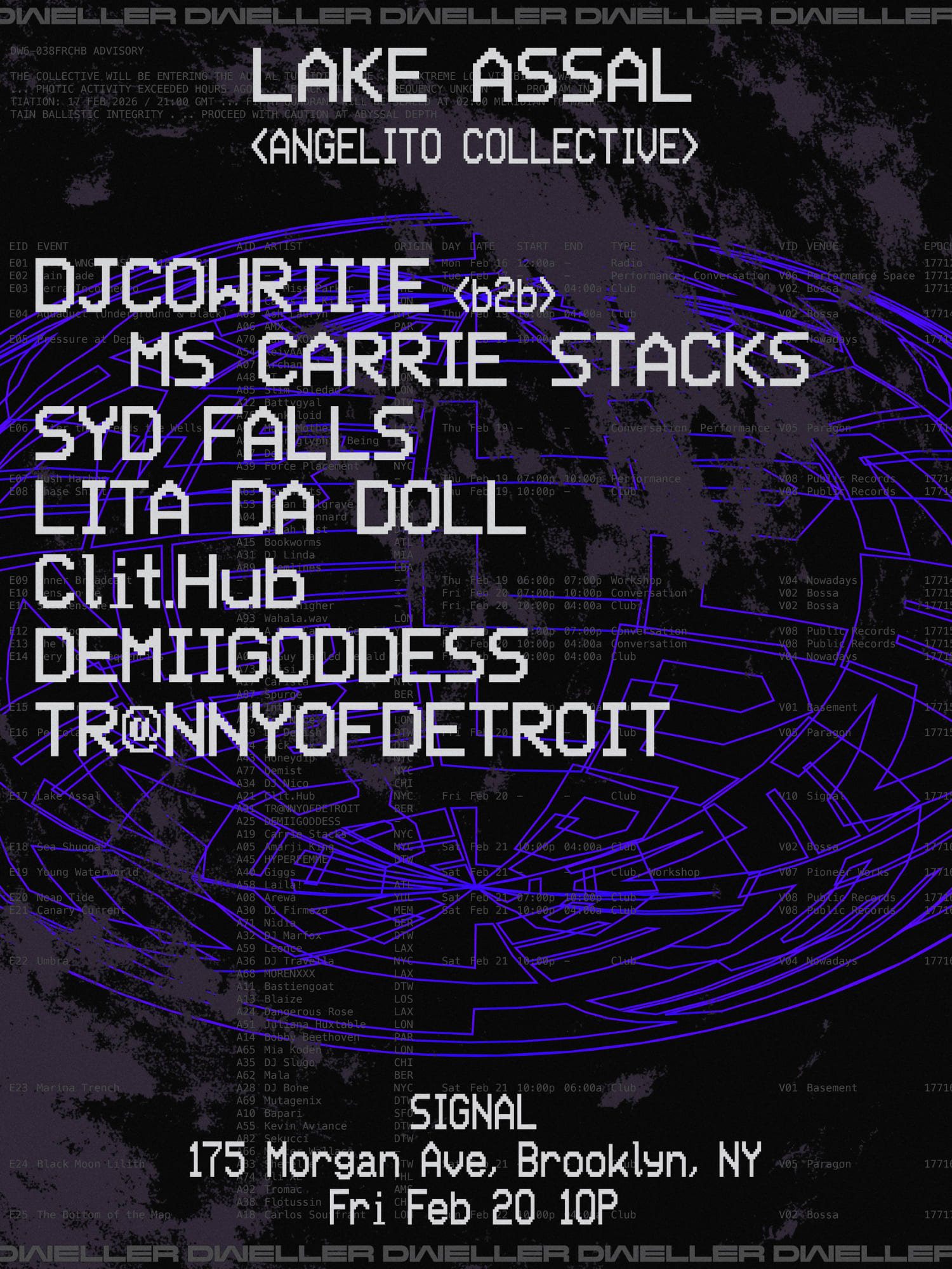 Dweller X Angelito: Syd Falls, Djcowriiie B2b Ms.Carrie Stacks, Lita Da Doll, + Clit.Hub