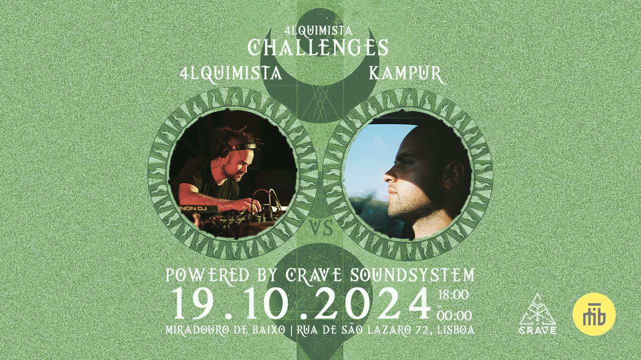4lquimista Challenges: Kampur