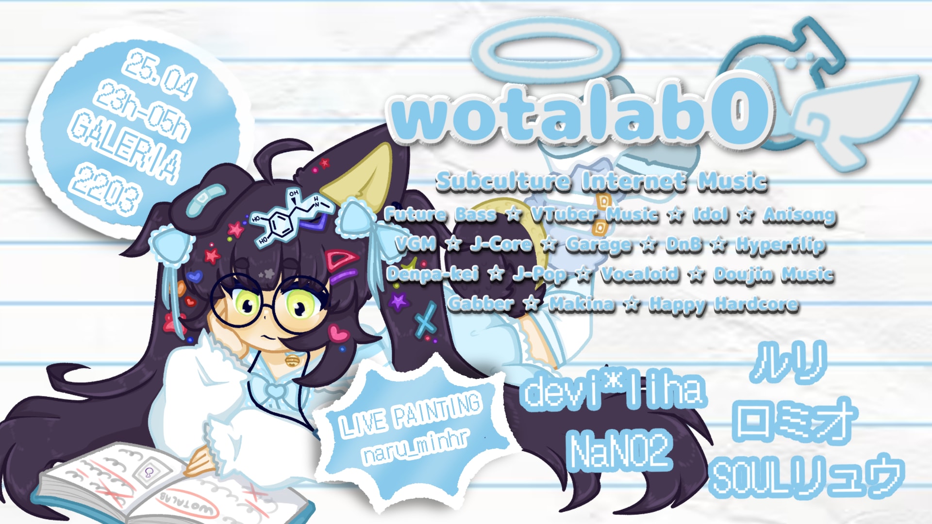 Wotalab #0