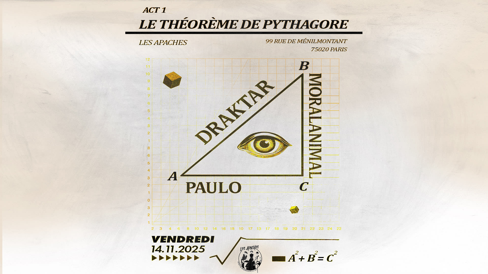 Le Théorème De Pythagore : Tokens X Les Apaches