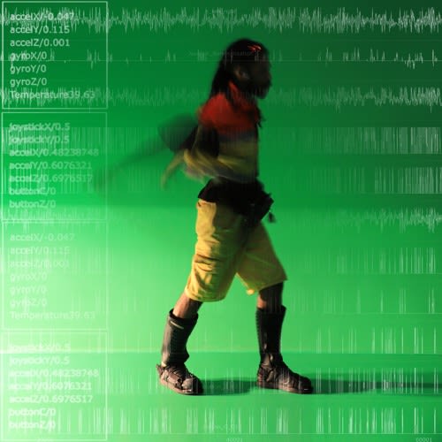 Skinny Bouddha (SKNB)