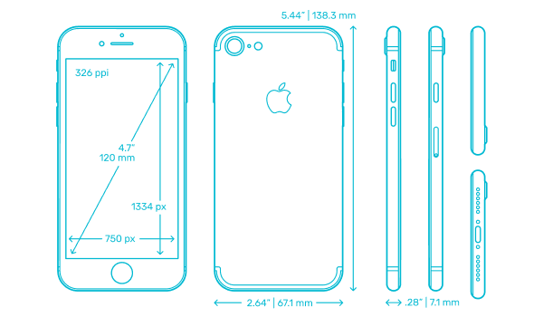 iPhone 7 mérete