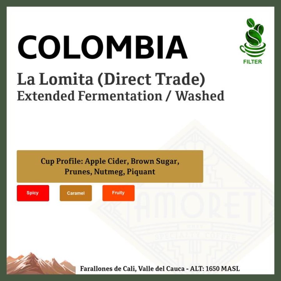 La Lomita (Direct Trade) | Amoret