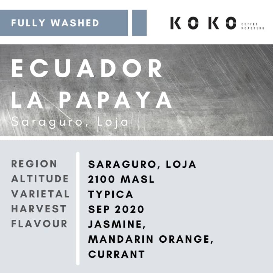 La Papaya (Fully Washed) | KoKo Coffee Roasters