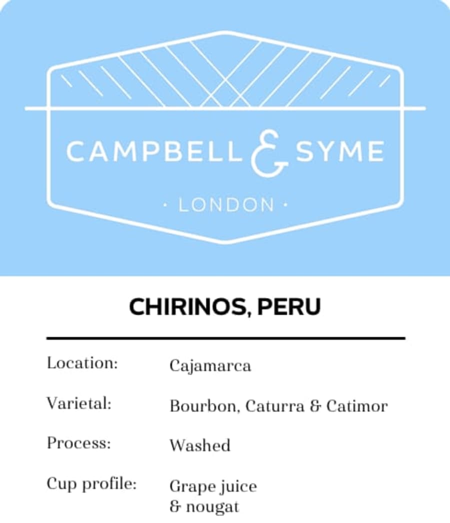 Chirinos | Campbell and Syme