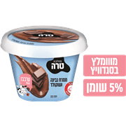 <!--begin:cleartext-->ממגוון גבינות שמנת 5% טרה 200 גרם2 יח' ב- 22₪<!--end:cleartext-->