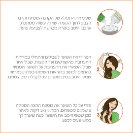 צבע שיער קולור נטורלס5.1