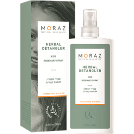 ספרי רוזמרין להתרת קשרים