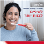 פרדונטקס שיקום חניכיים