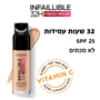 מייקאפ פרש וור 125