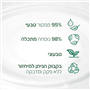 תחליב רח' נטורלס חלב דבש