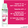 דאו ספריי אקשן קונטרול