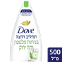 תחליב רחצה בניחוח מלפפון