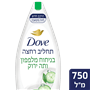 תחליב רחצה בניחוח מלפפון