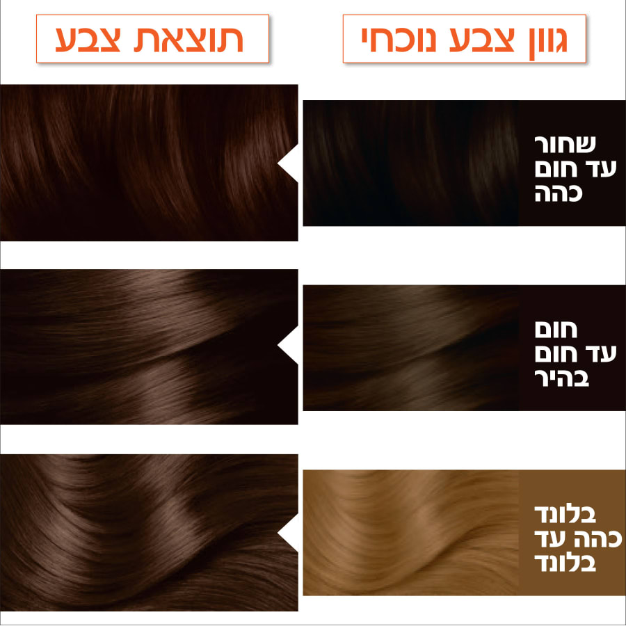 קולור נטורלס 4