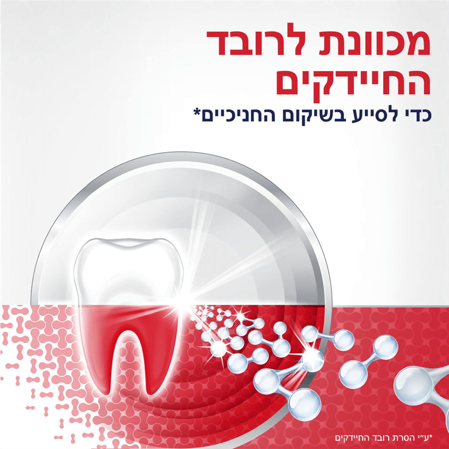 פרדונטקס שיקום חניכיים