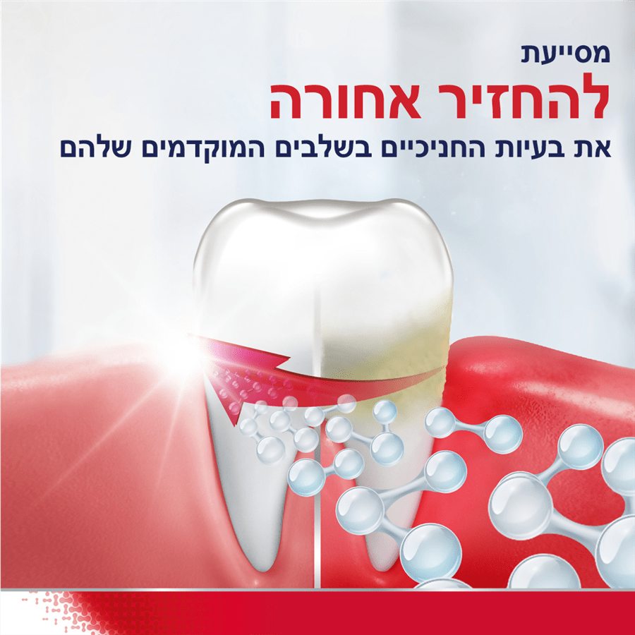 פרדונטקס שיקום חניכיים