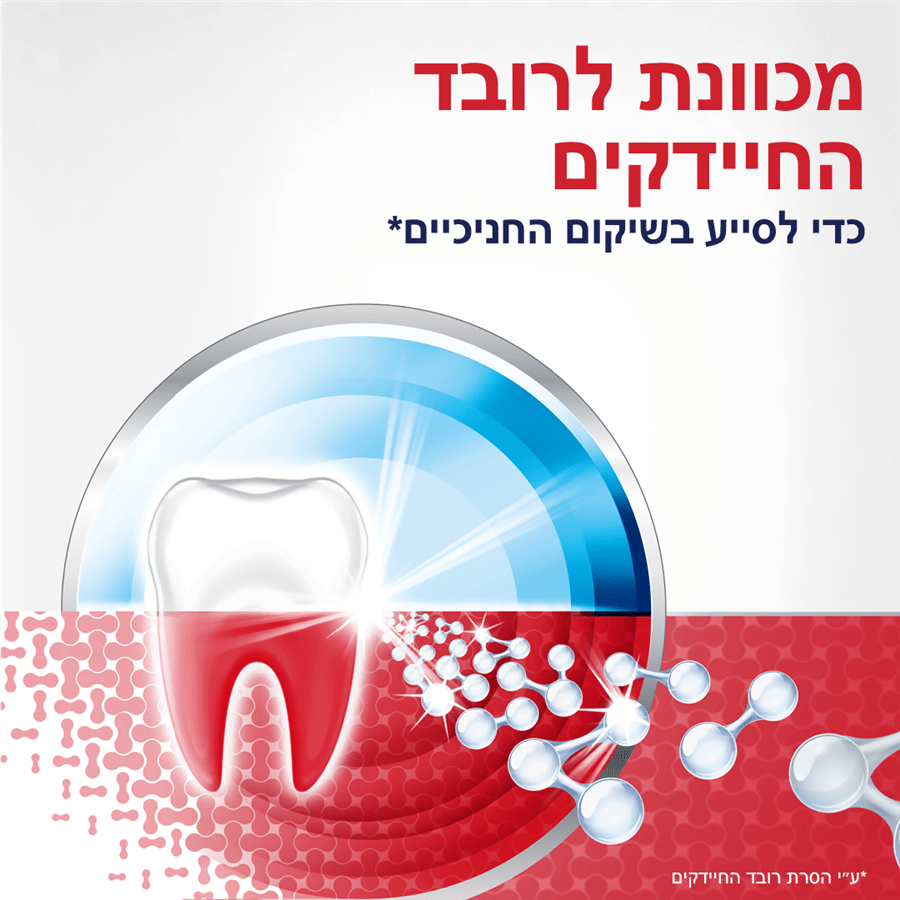 פרדונטקס שיקום חניכיים