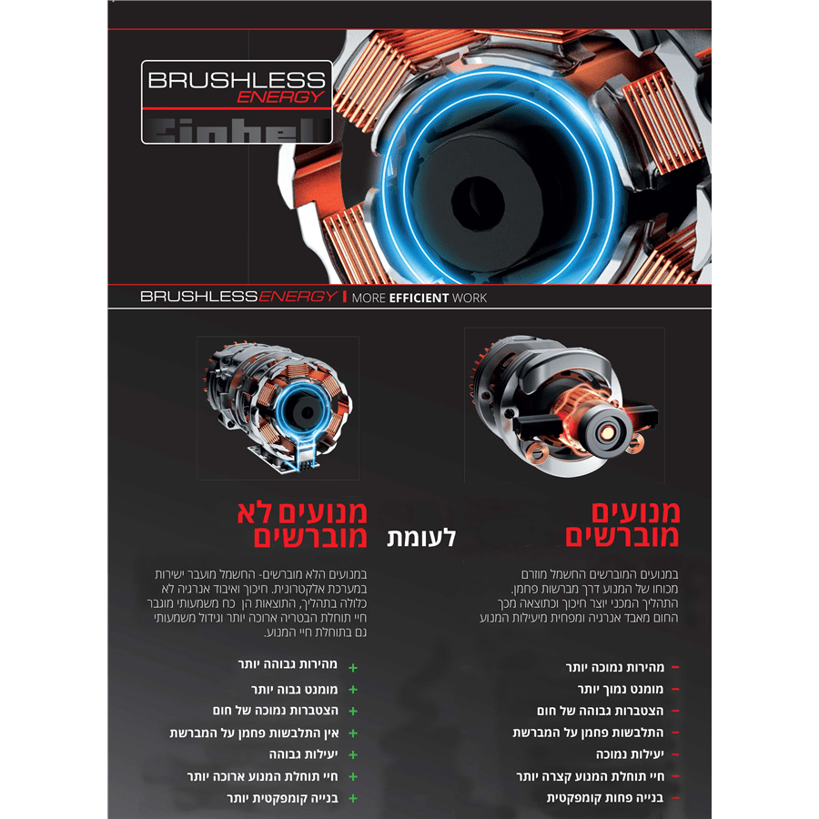 מפוח/שואב/נושף 36V