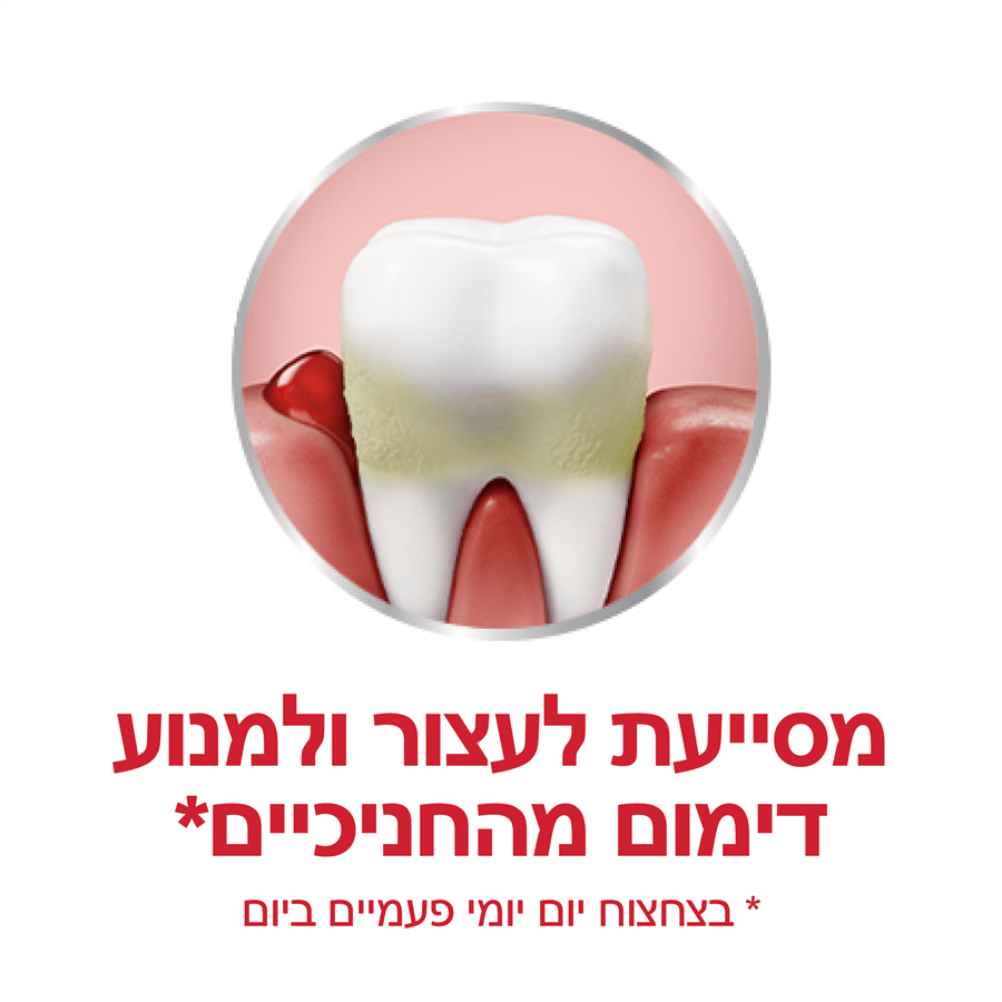 פרודונטקס הגנה מלבינה
