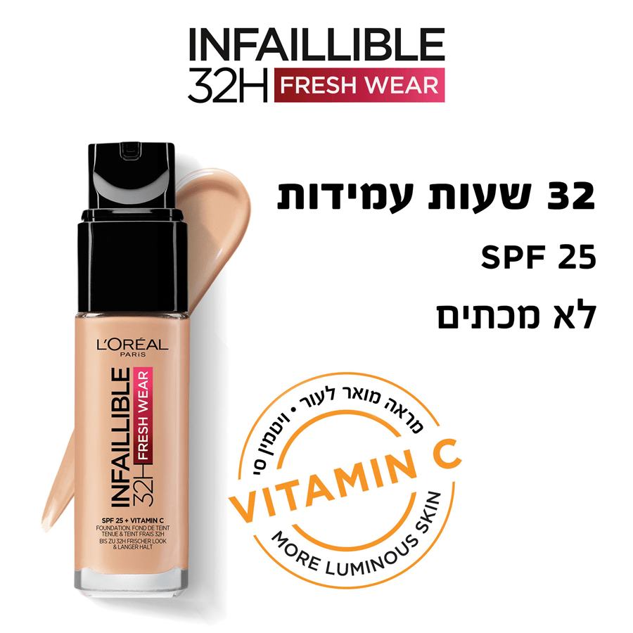 מייקאפ פרש וור 125