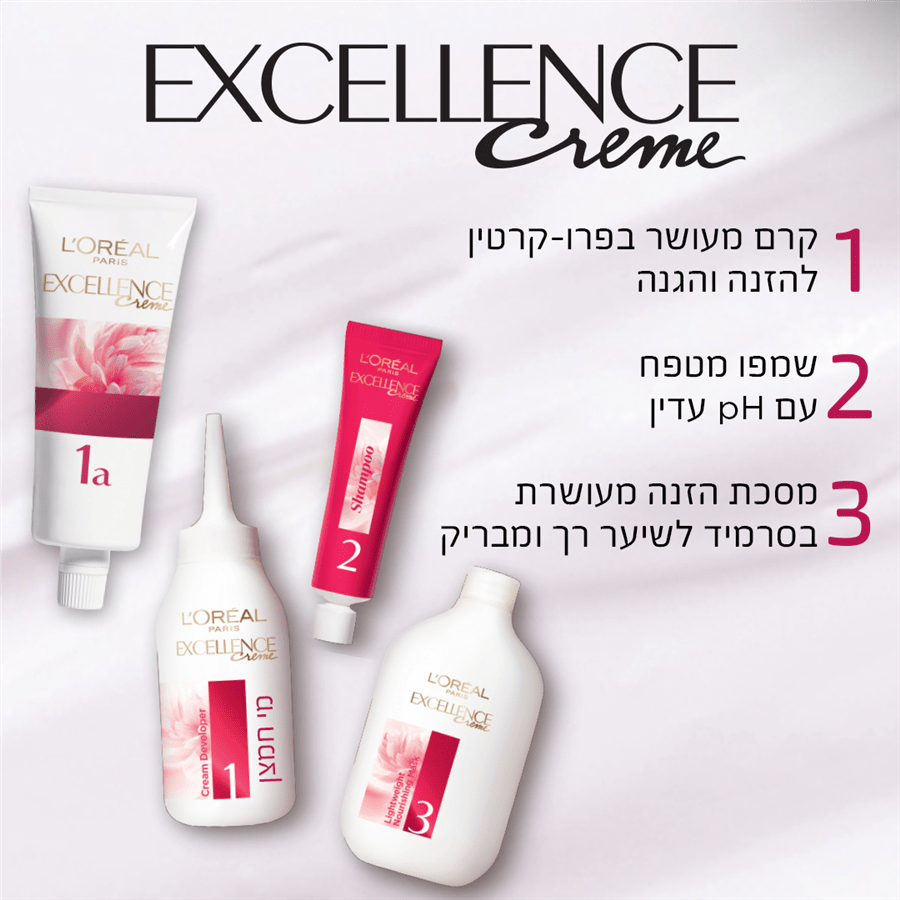 צבע לשיער 5.3 חום זהוב