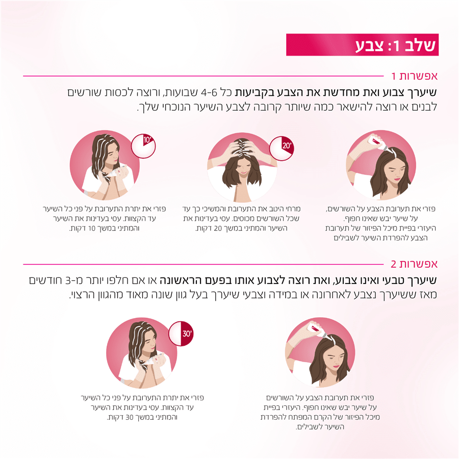 צבע לשיער 5.3 חום זהוב