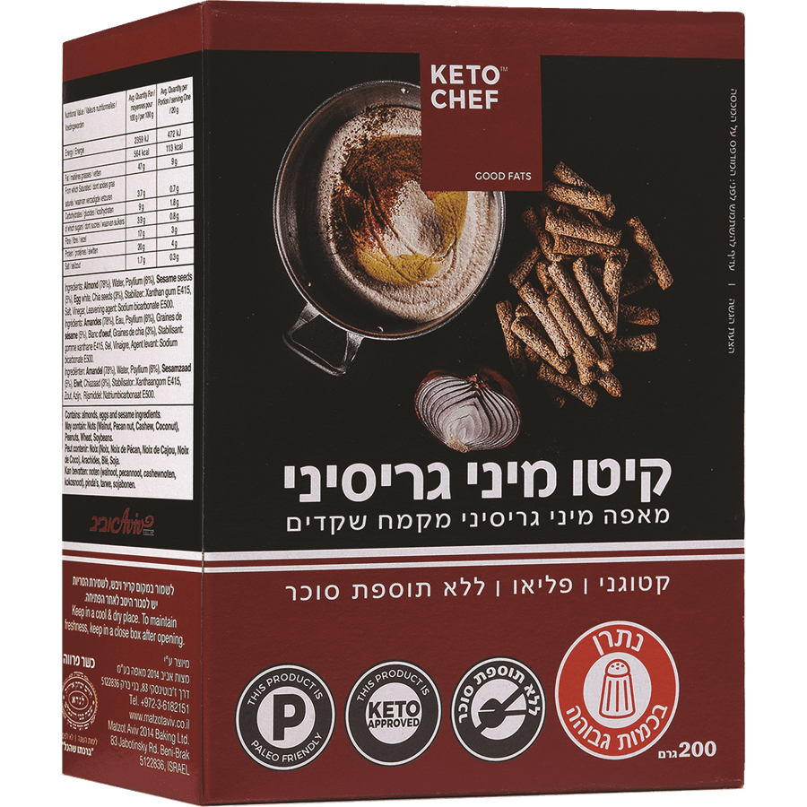 קיטו מיני גריסיני מק