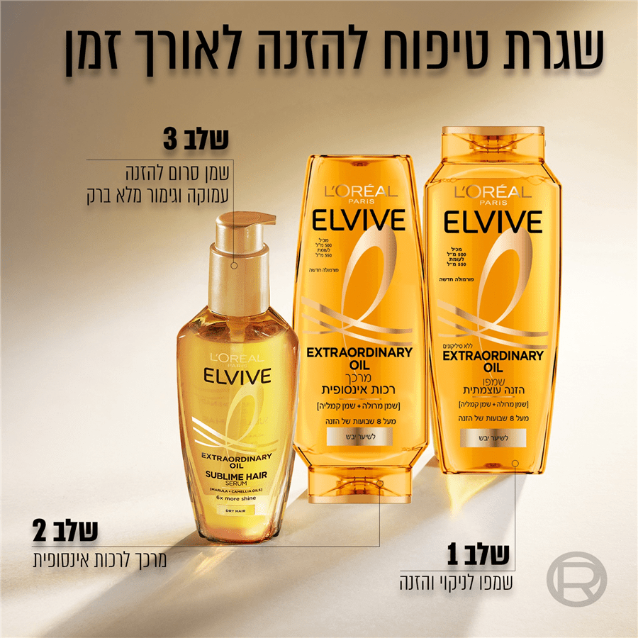 מרכך לרכות אינסופית