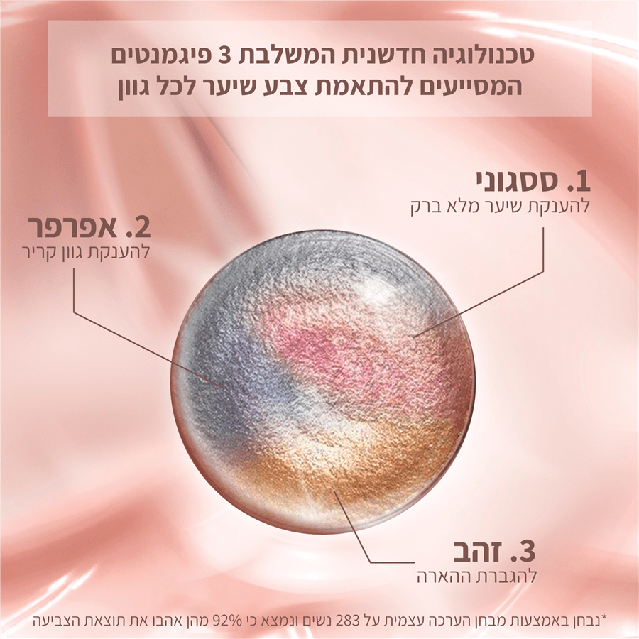 אקסלנס בלונד בהיר 8U