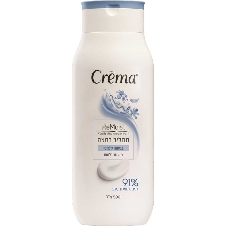 ג'ל לאחר גילוח לעור
