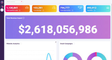 Marketing Platform