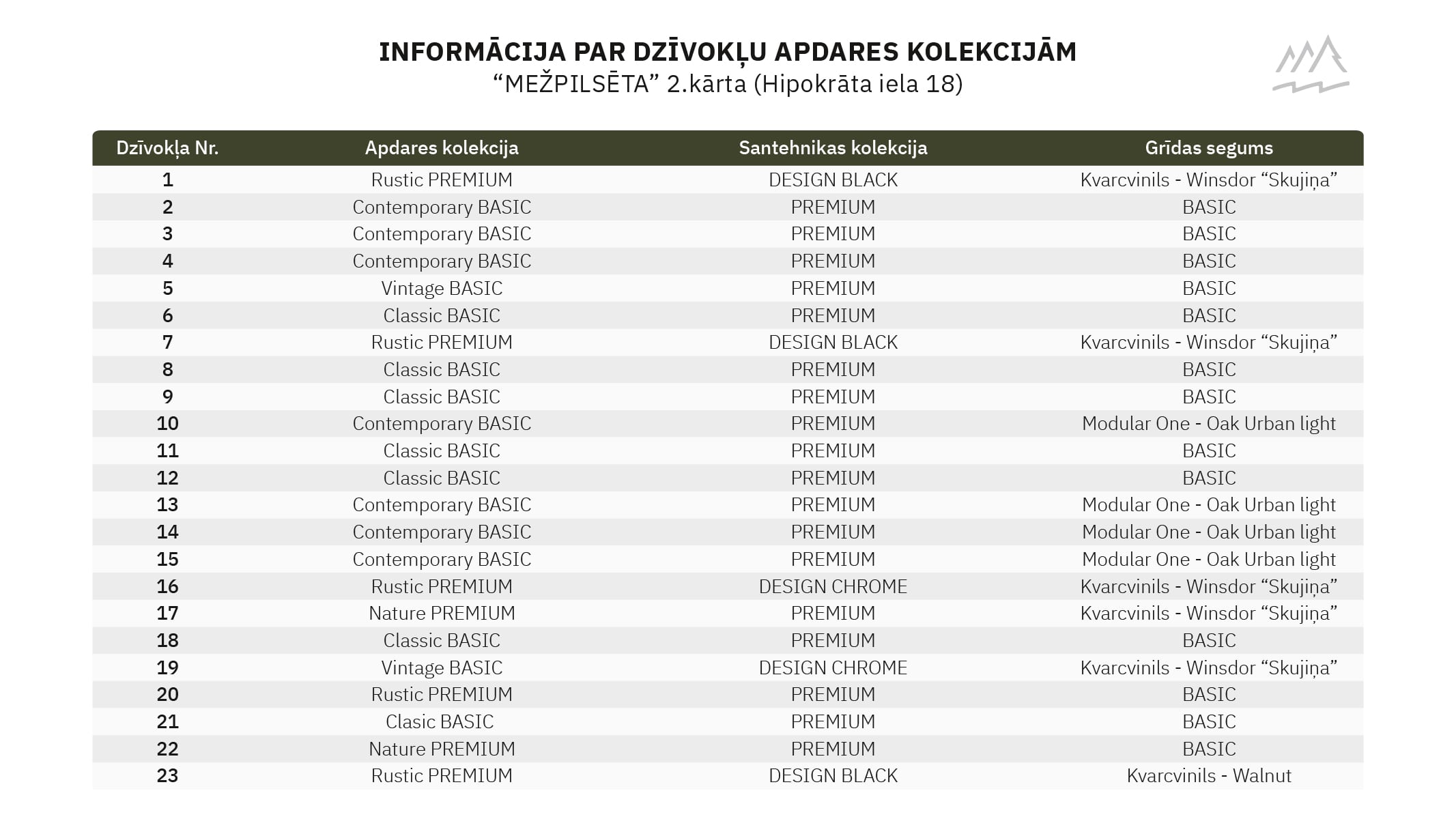 MP2-Apdares-tabula-labota-1.jpg