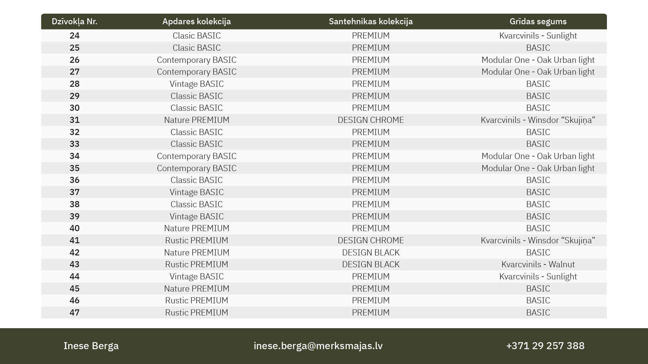 MP2-Apdares-tabula-labota-2.jpg