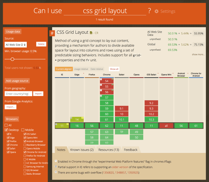 Screenshot of caniuse support for CSS Grid