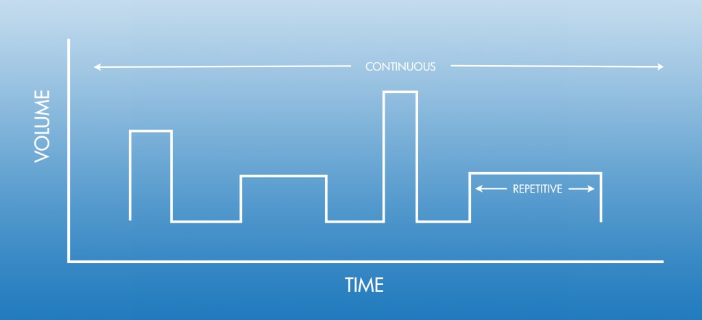 image of our manufacturing definition graphic